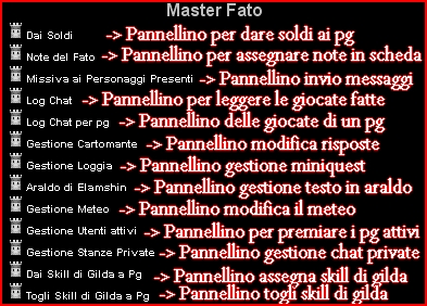 Pannello Master in Gestione